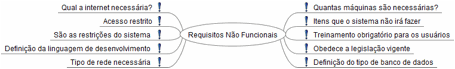 Descripción: requisitos Não Funcionais.png