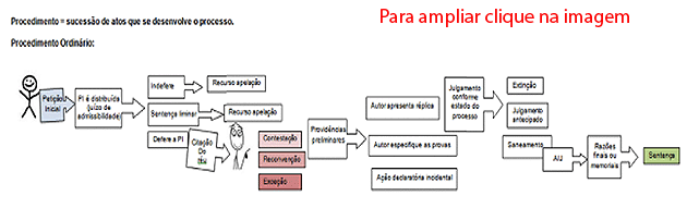 Descripción: http://1.bp.blogspot.com/-KvZtbiYrGHQ/UE6f7FSADjI/AAAAAAAAACc/Jjr2GzAKt5Q/s640/Sem+t%C3%ADtulo.png