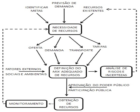 FIG1