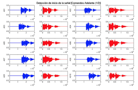 EndPointDetection_Adelante1.jpg